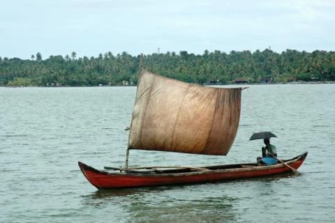 Backwaters Kerala